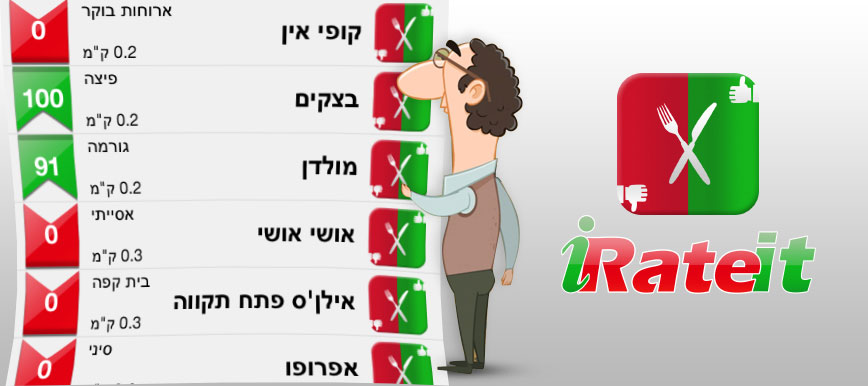 אפליקציות לאייפון - iRateit
